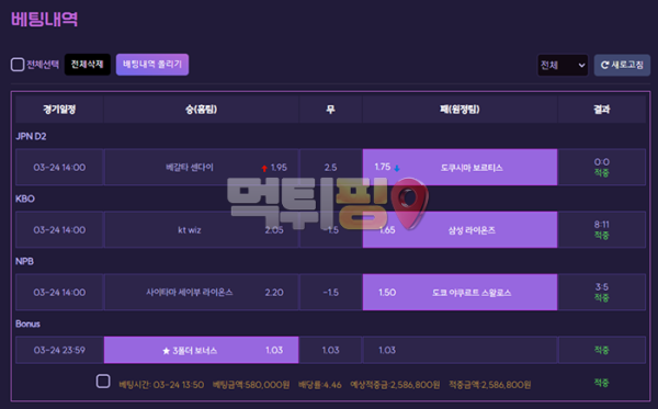 커미션 258만원 먹튀 확정 증거자료
