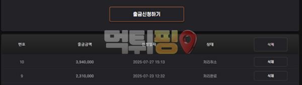 호텔 먹튀 확정 증거자료